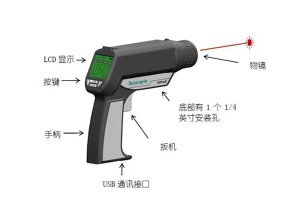 手持式红外测温仪